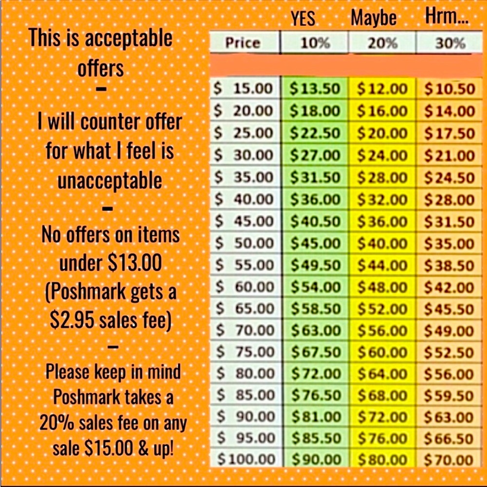 A better selling tool.